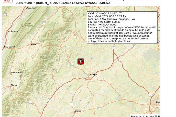Tornado With 95 MPH Winds Injures 5, Leaves 5-Mile Path Of Destruction Through Culpeper County